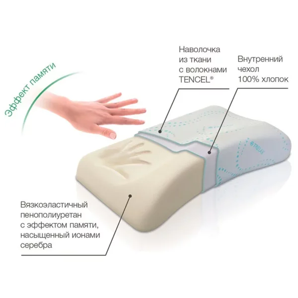 Подушка ортопедическая TRELAX Sola П30 На боку